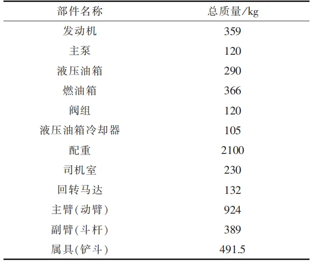 ansys后处理背景颜色